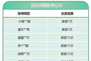 我不当大哥好多年！该挑边了，罗本人呢？